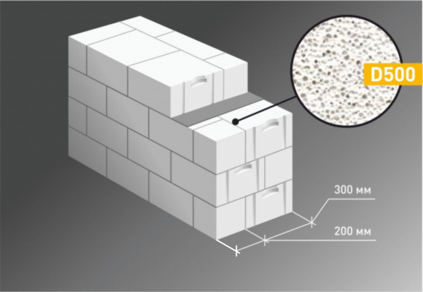 кладка из газобетона