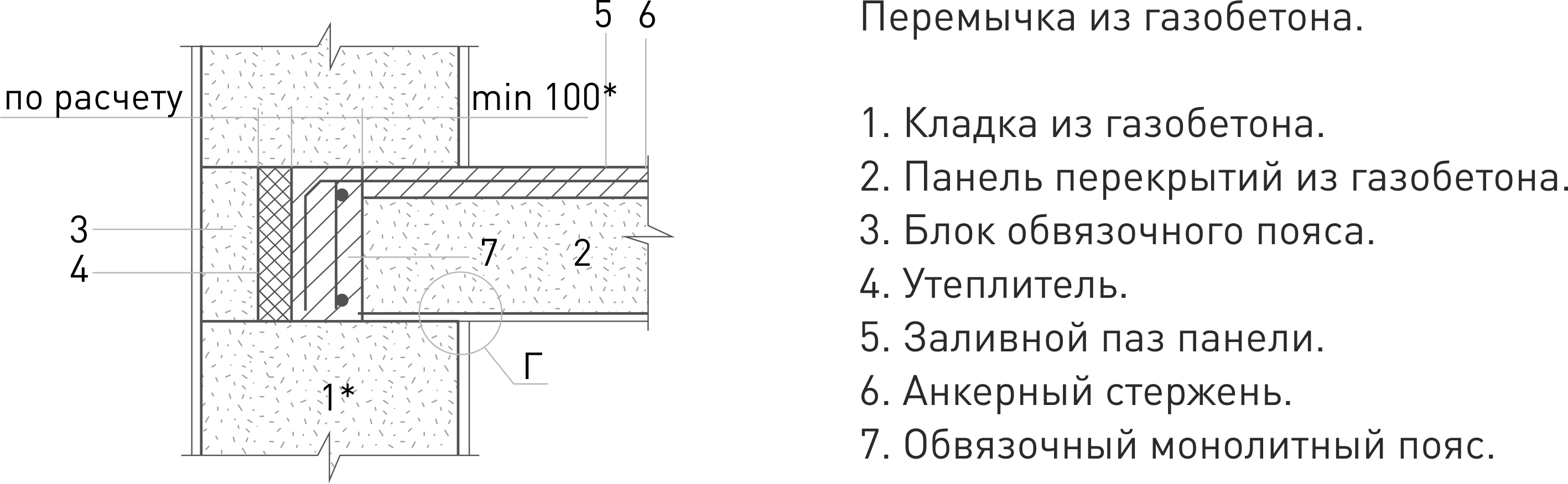 Теплоэффективная система строительства