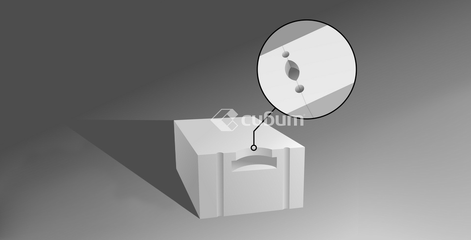 Блоки Smart-lock